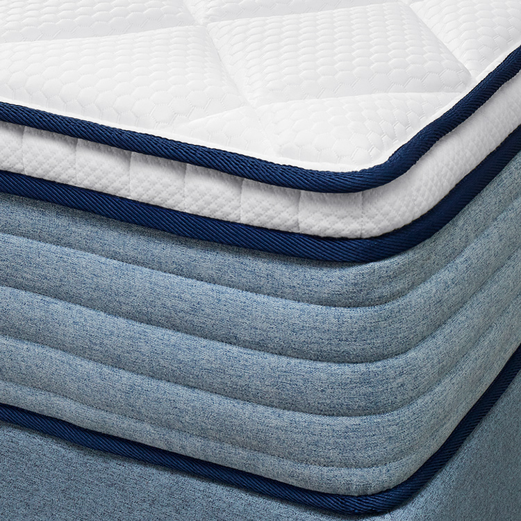 Close-up of the quilted topper fabric