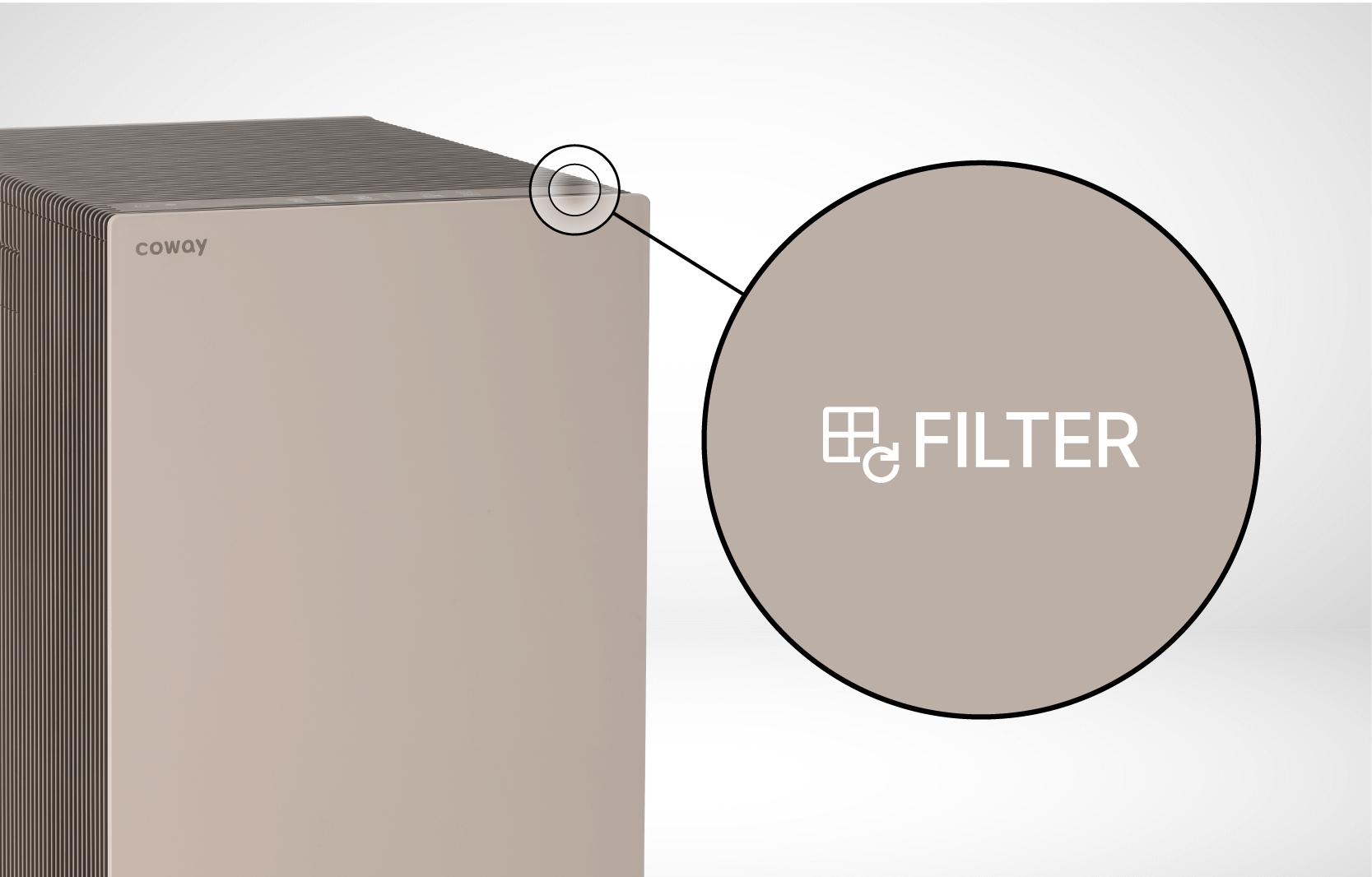 Coway Atrium filter replacement reminder shown on the unit