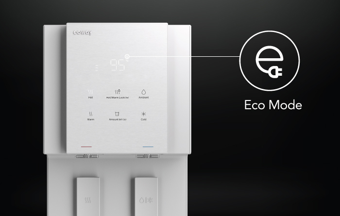 Eco Mode on the Coway Villaem III