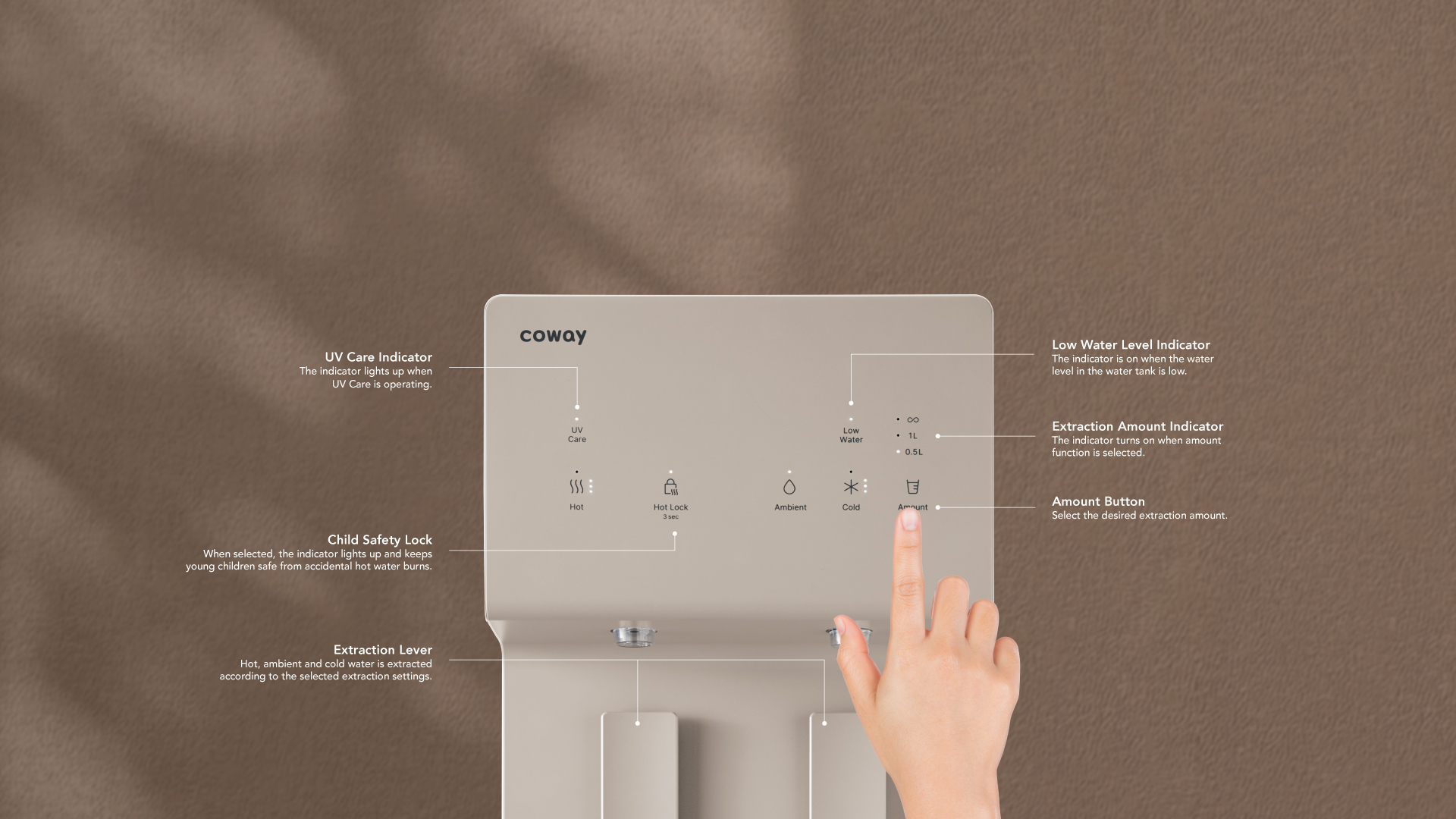 Coway Core Plus smart touch control panel with UV care, child safety lock and extraction amount indicators