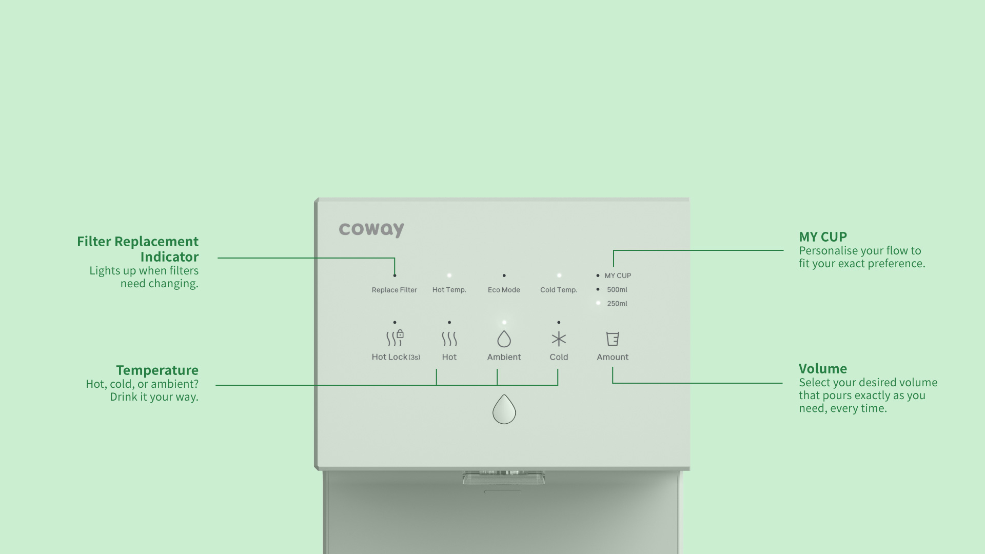 NeoN control panel guide: filter replacement indicator, temperature, My Cup and volume settings